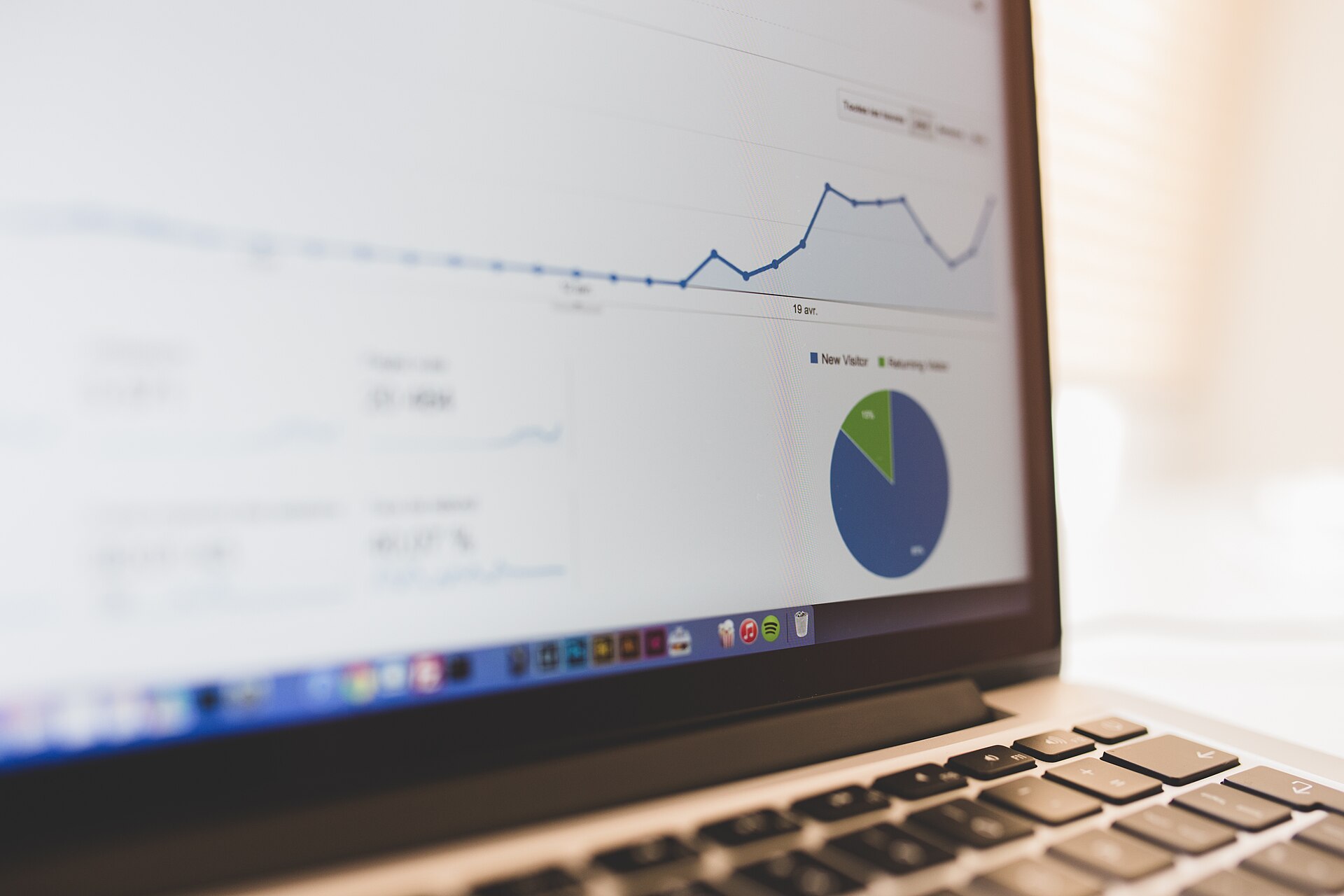 Notebook exibindo um painel de análise de visitas de um site