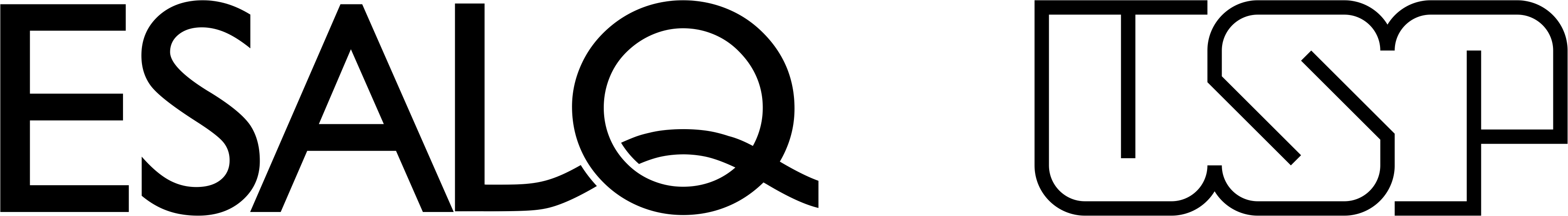 USP/Esalq
